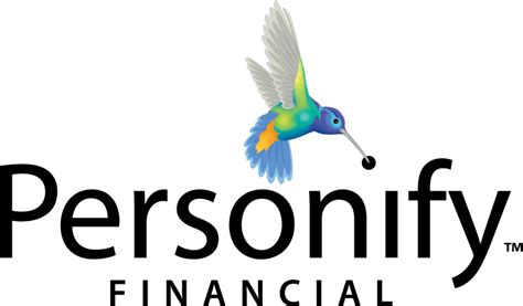 personify financial phone number|personify customer service number.